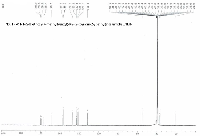 N-[(2-Methoxy-4-methylphenyl)methyl]-N'-[2-(pyridinyl)ethyl]ethanediamide光谱图1