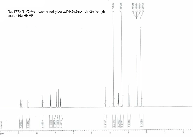 N-[(2-Methoxy-4-methylphenyl)methyl]-N'-[2-(pyridinyl)ethyl]ethanediamide光谱图2