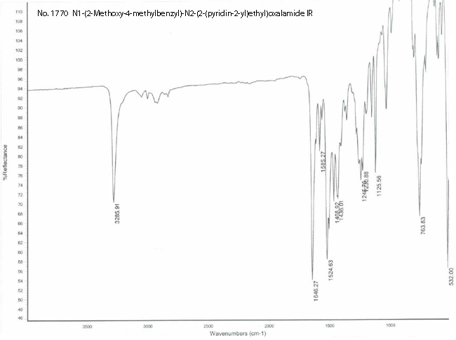 N-[(2-Methoxy-4-methylphenyl)methyl]-N'-[2-(pyridinyl)ethyl]ethanediamide光谱图3