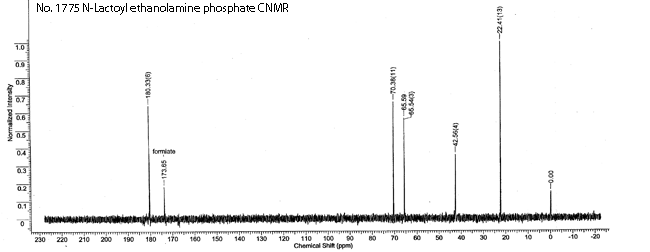 2-Hydroxy-N-[2-(phosphonooxy)ethyl]propanamide光谱图1
