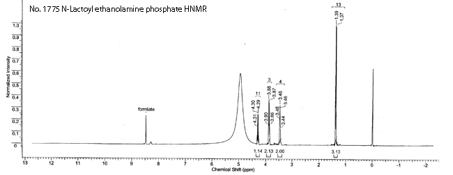 2-Hydroxy-N-[2-(phosphonooxy)ethyl]propanamide光谱图2