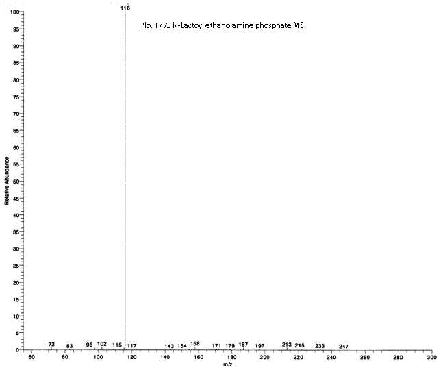 2-Hydroxy-N-[2-(phosphonooxy)ethyl]propanamide光谱图4