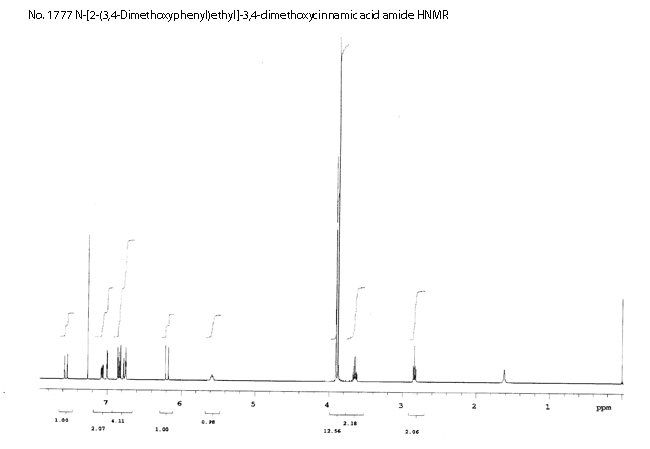 N-[2-(3,4-Dimethoxyphenyl)ethyl]-3,4-dimethoxycinnamic acid amide光谱图1
