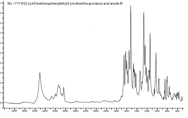 N-[2-(3,4-Dimethoxyphenyl)ethyl]-3,4-dimethoxycinnamic acid amide光谱图2