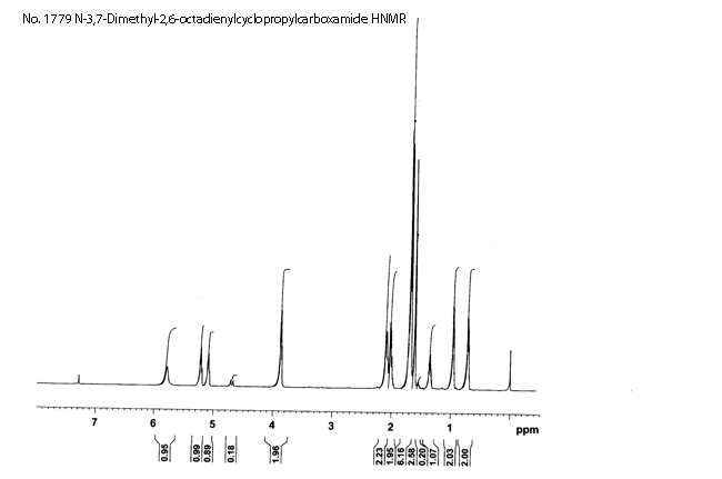 N-3,7-Dimethyl-2,6-octadienyl cyclopropylcarboxamide光谱图1