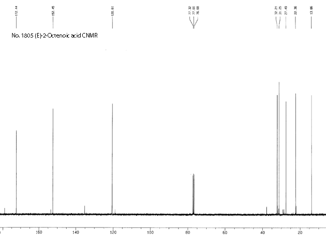 (E)-2-Octenoic acidͼ1