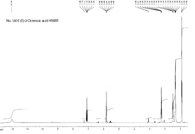 (E)-2-Octenoic acidͼ2