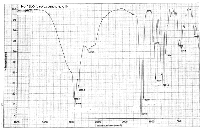 (E)-2-Octenoic acidͼ3