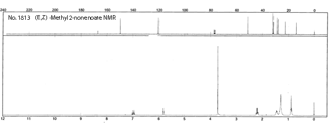 (E,Z)-Methyl 2-nonenoate光谱图1