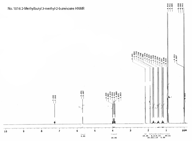 2-Methylbutyl 3-methyl-2-senecioate光谱图1