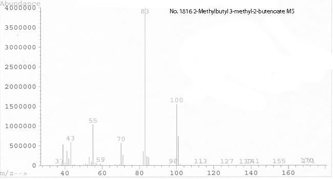 2-Methylbutyl 3-methyl-2-senecioate光谱图2