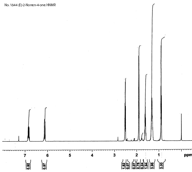 (E)-2-Nonen-4-oneͼ1