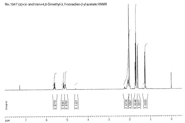 (+/-)-cis and trans-4,8-Dimethyl-3,7-nonadien-2-yl acetate光谱图1