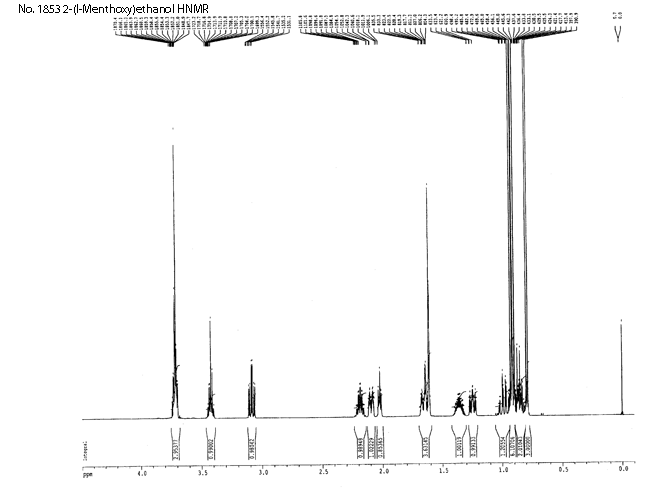 2-(p-Menthan-3-yloxy) ethanol光谱图1