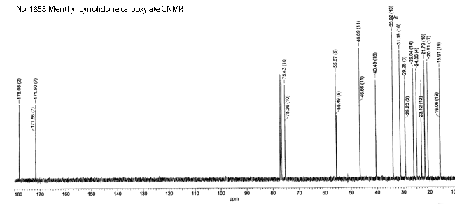 Menthyl pyrrolidone carboxylate光谱图1