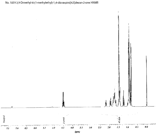 3,9-Dimethyl-6-(1-methylethyl)-1,4-dioxaspiro[4.5]decan-2-one光谱图2