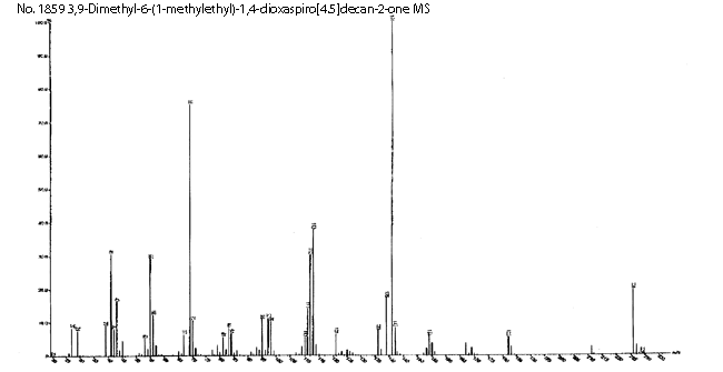 3,9-Dimethyl-6-(1-methylethyl)-1,4-dioxaspiro[4.5]decan-2-one光谱图4