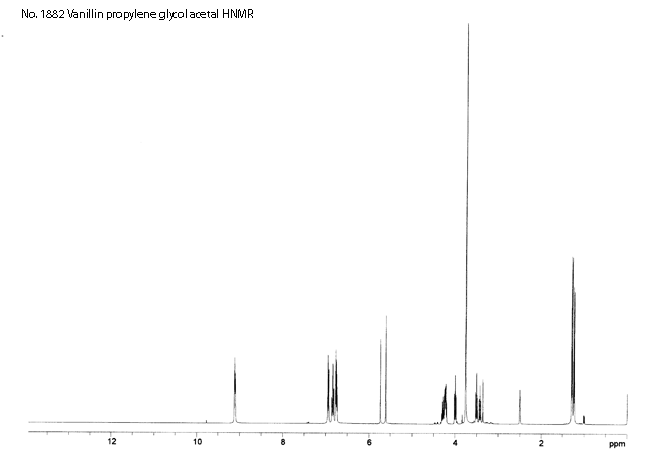 Vanillin propylene glycol acetal光谱图1