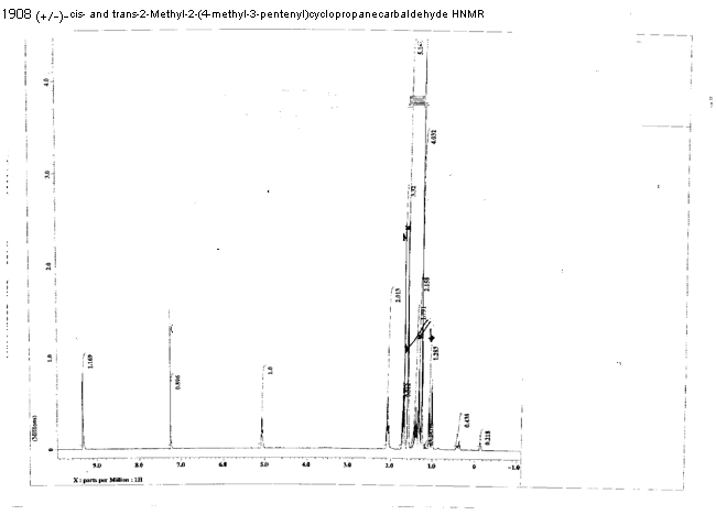 Cyclopropanecarboxaldehyde, 2-methyl-2-(4-methyl-3-pentenyl)-, trans-(+/-)-光谱图1
