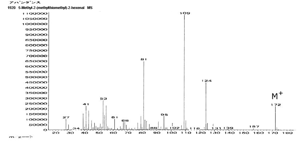 Methyl-2-(methylthiomethyl)-2-hexenal光谱图1