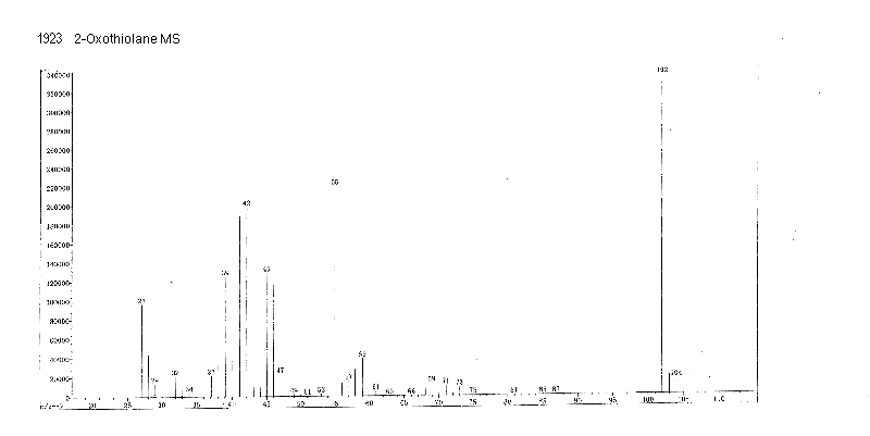 Thiacyclopentanone-2光谱图2