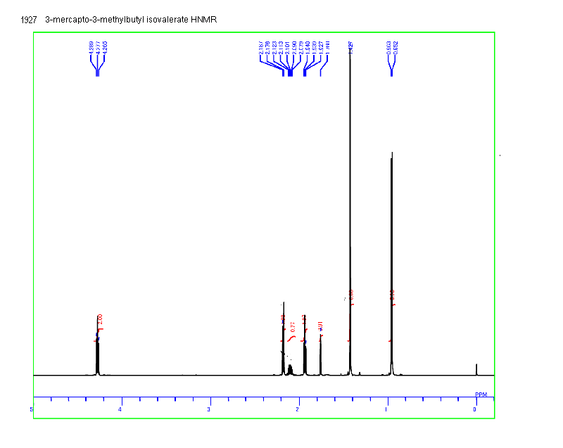 3-mercapto-3-methylbutyl 3-methylbutanoate光谱图1