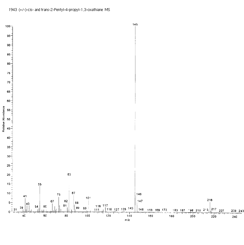 Mixture of cis-2-pentyl-4-propyl-1,3-oxathiane and trans-2-pentyl-4-propyl-1,3-oxathiane光谱图4