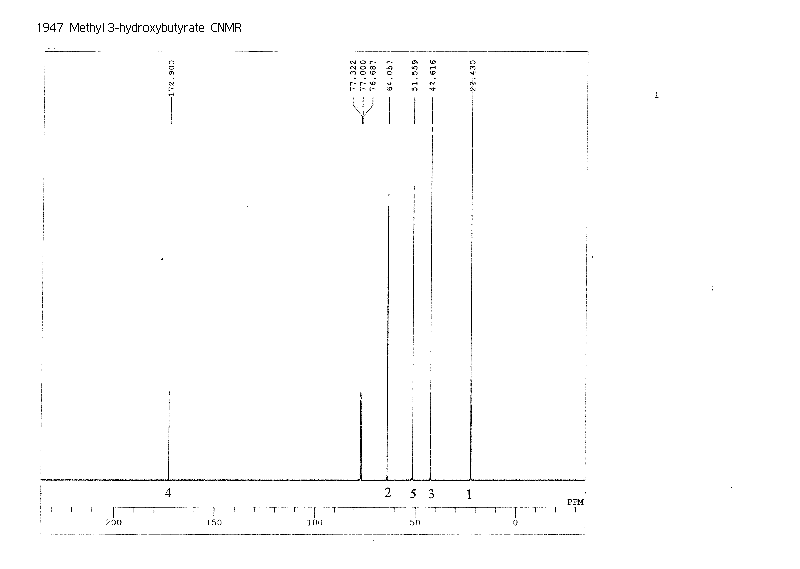 3-Hydroxybutyric acid methyl ester光谱图1