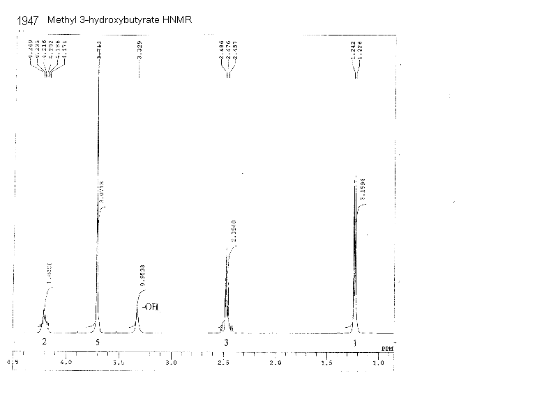 3-Hydroxybutyric acid methyl ester光谱图2