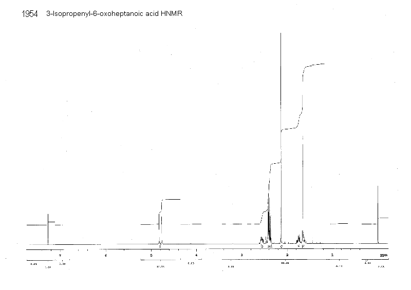 6-oxo-3-(prop-1-en-2-yl)heptanoic acid光谱图1