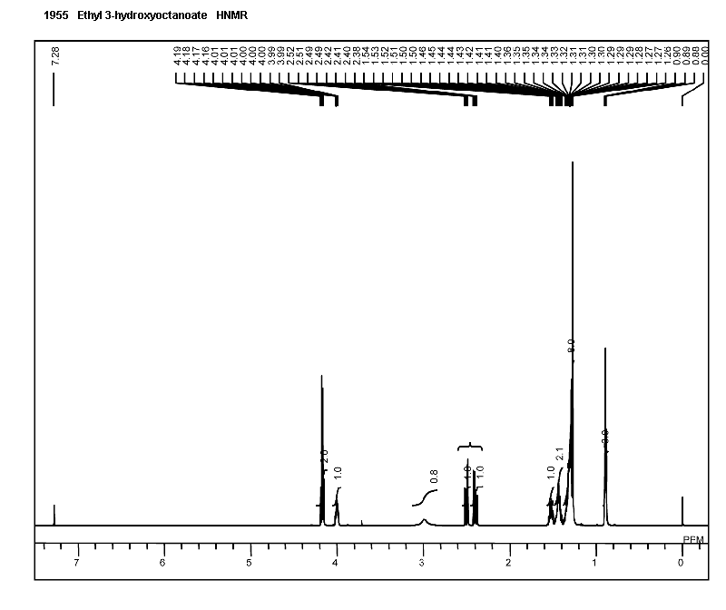 Caprylic acid, beta-hydroxy-, ethyl ester光谱图1