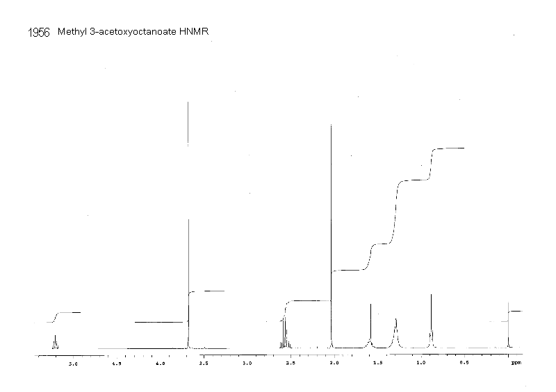 Methyl 3-acetoxyoctanoate光谱图1
