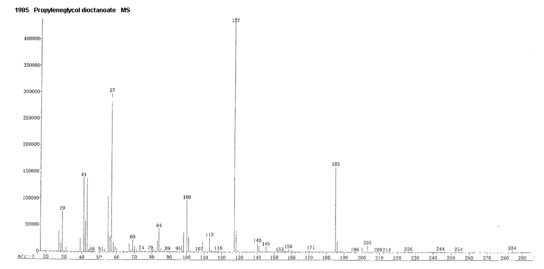 Octanoic acid, 1-methyl-1,2-ethanediyl ester光谱图2