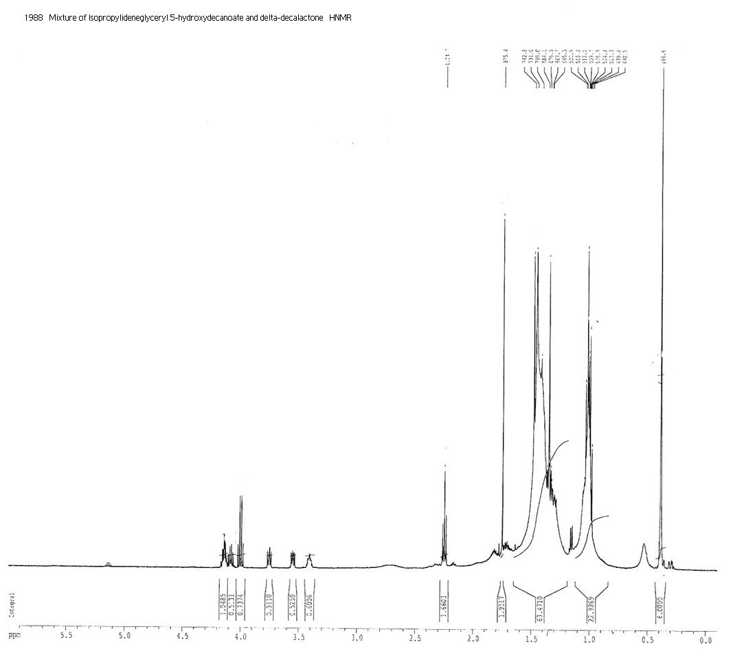 Mixture of Isopropylideneglyceryl 5-hydroxydecanoate and delta-Decalactone (Safety evaluation not completed)光谱图1