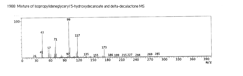 Mixture of Isopropylideneglyceryl 5-hydroxydecanoate and delta-Decalactone (Safety evaluation not completed)光谱图2