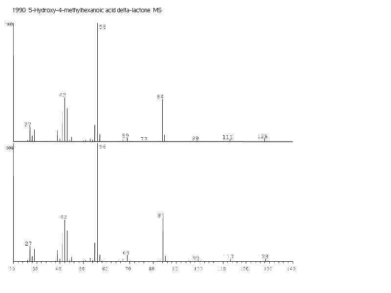 5,6-dimethyltetrahydro-2H-pyran-2-one光谱图3