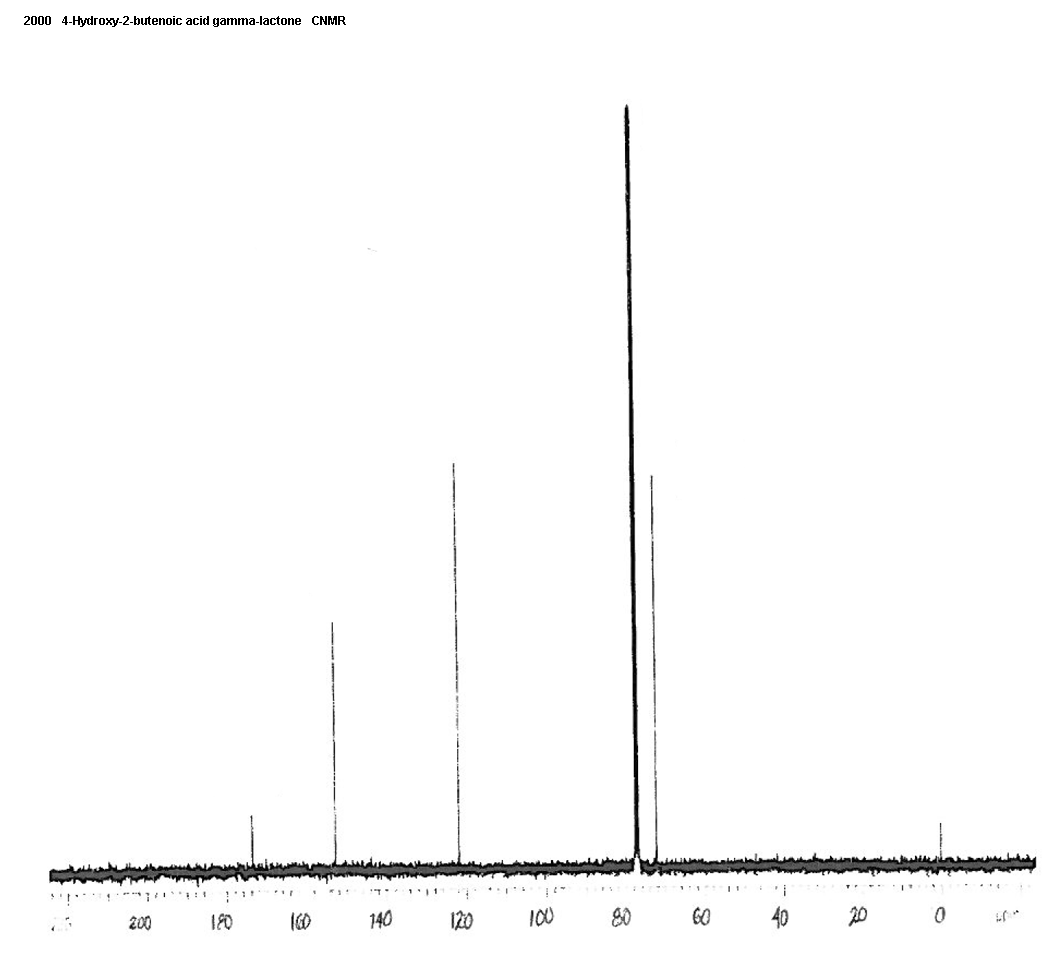 4-Hydroxy-2-butenoic acid gamma-lactone光谱图1