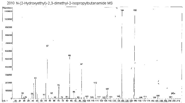 N-(2-hydroxyethyl)-2-isopropyl-2,3-dimethylbutanamide光谱图1