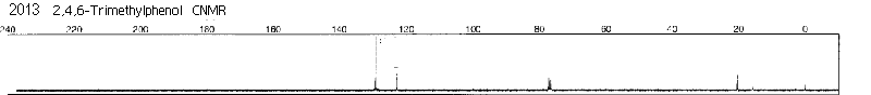 1-Hydroxy-2,4,6-trimethylbenzene光谱图1