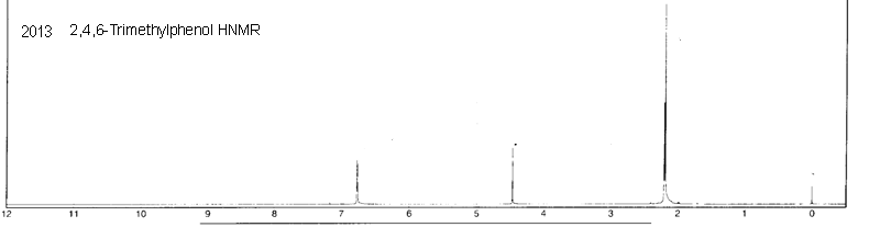 1-Hydroxy-2,4,6-trimethylbenzene光谱图2