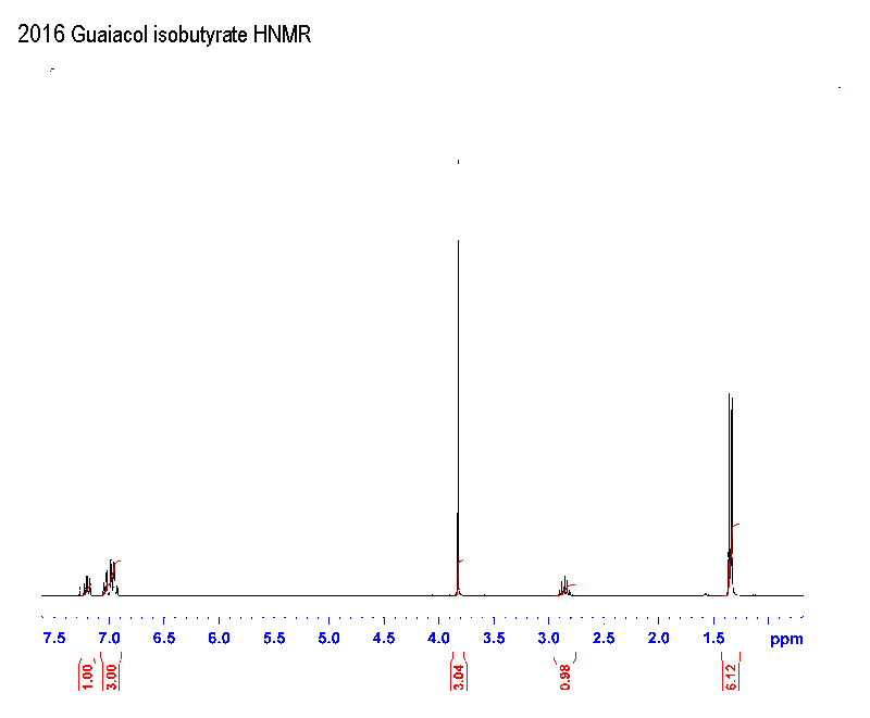 Propanoic acid, 2-methyl-, 2-methoxyphenyl ester光谱图2