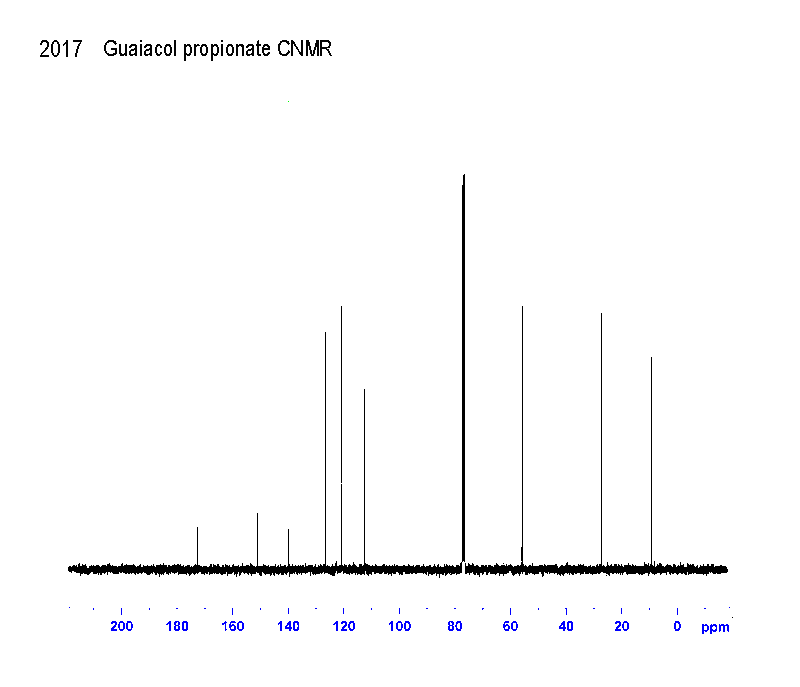 Phenol, o-methoxy-, propionate光谱图1