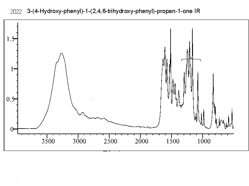 2',4',6'-Trihydroxy-3-(4-hydroxyphenyl)propiophenone光谱图2