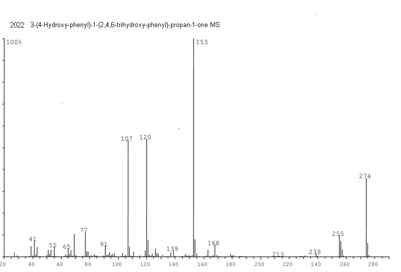 2',4',6'-Trihydroxy-3-(4-hydroxyphenyl)propiophenone光谱图3