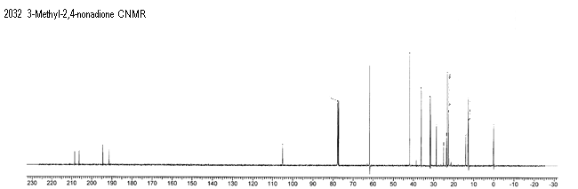 3-methylnonane-2,4-dione光谱图1