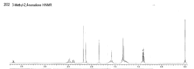 3-methylnonane-2,4-dione光谱图2