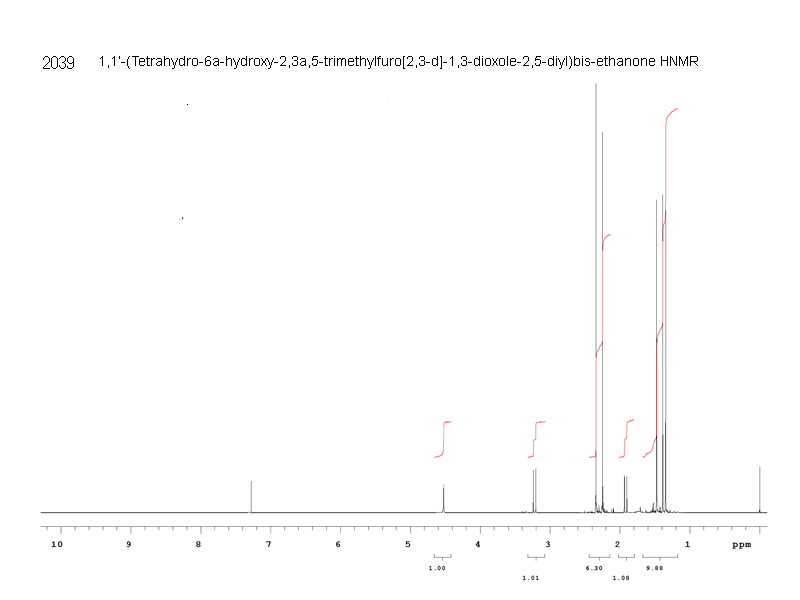 1,1’-(Tetrahydro-6a-hydroxy-2,3a,5-trimethylfuro[2,3-d]-1,3-dioxole-2,5-diyl)bis-ethanone光谱图1
