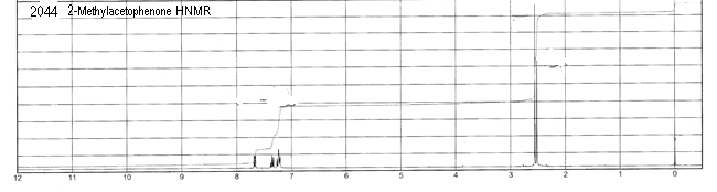 2-Methylphenyl methyl ketone光谱图2