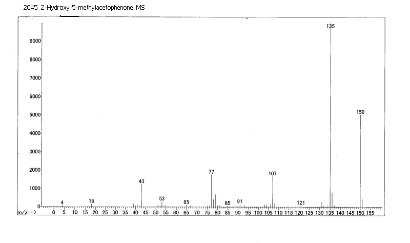2-Hydroxy-5-methylacetophenone光谱图1