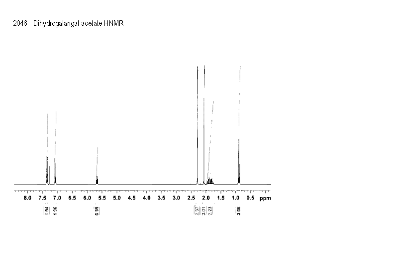 1-(4-acetoxyphenyl)propyl acetate光谱图2